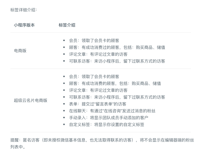 粉丝运营 粉丝运营